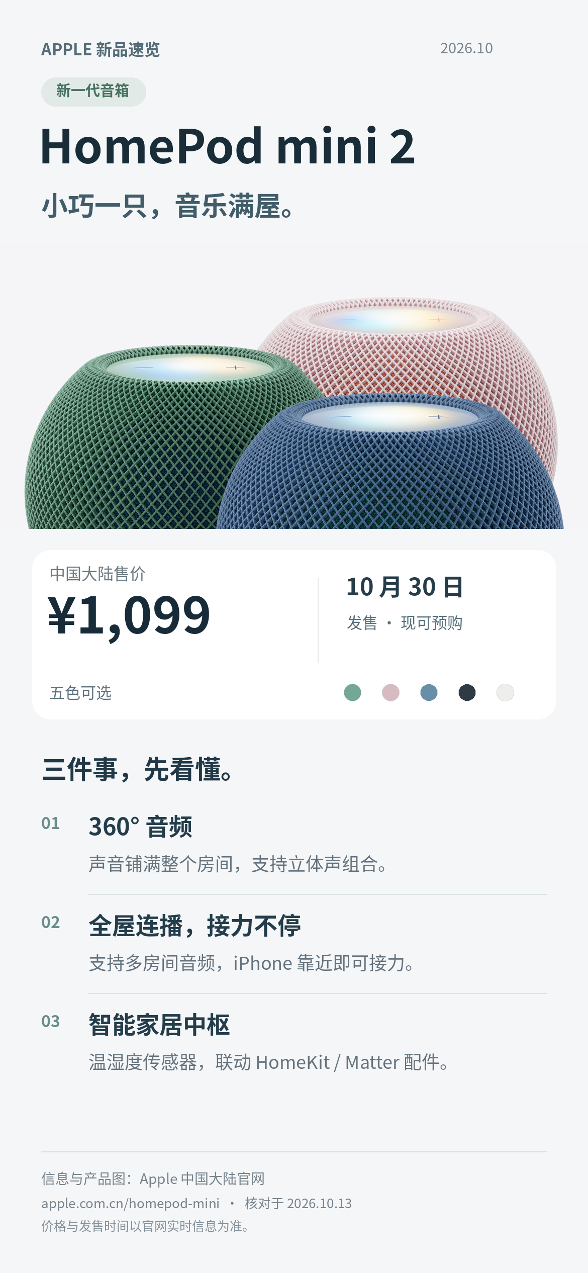 苹果发布会今晚的主题是智能家居，公布了三款设备和一组家居配件。1️⃣HomeVi