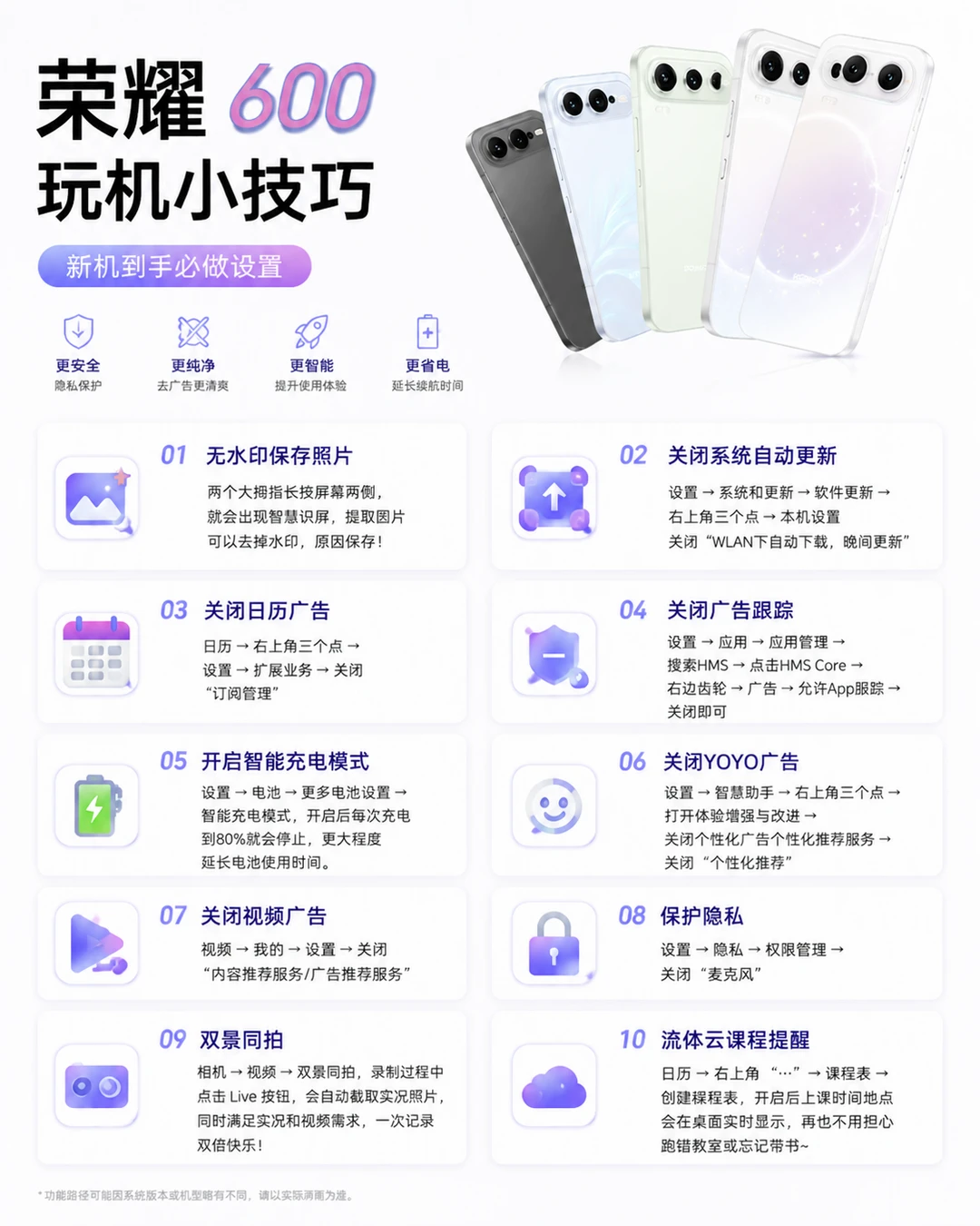 荣耀600到手后，必做的设置（关广告等）