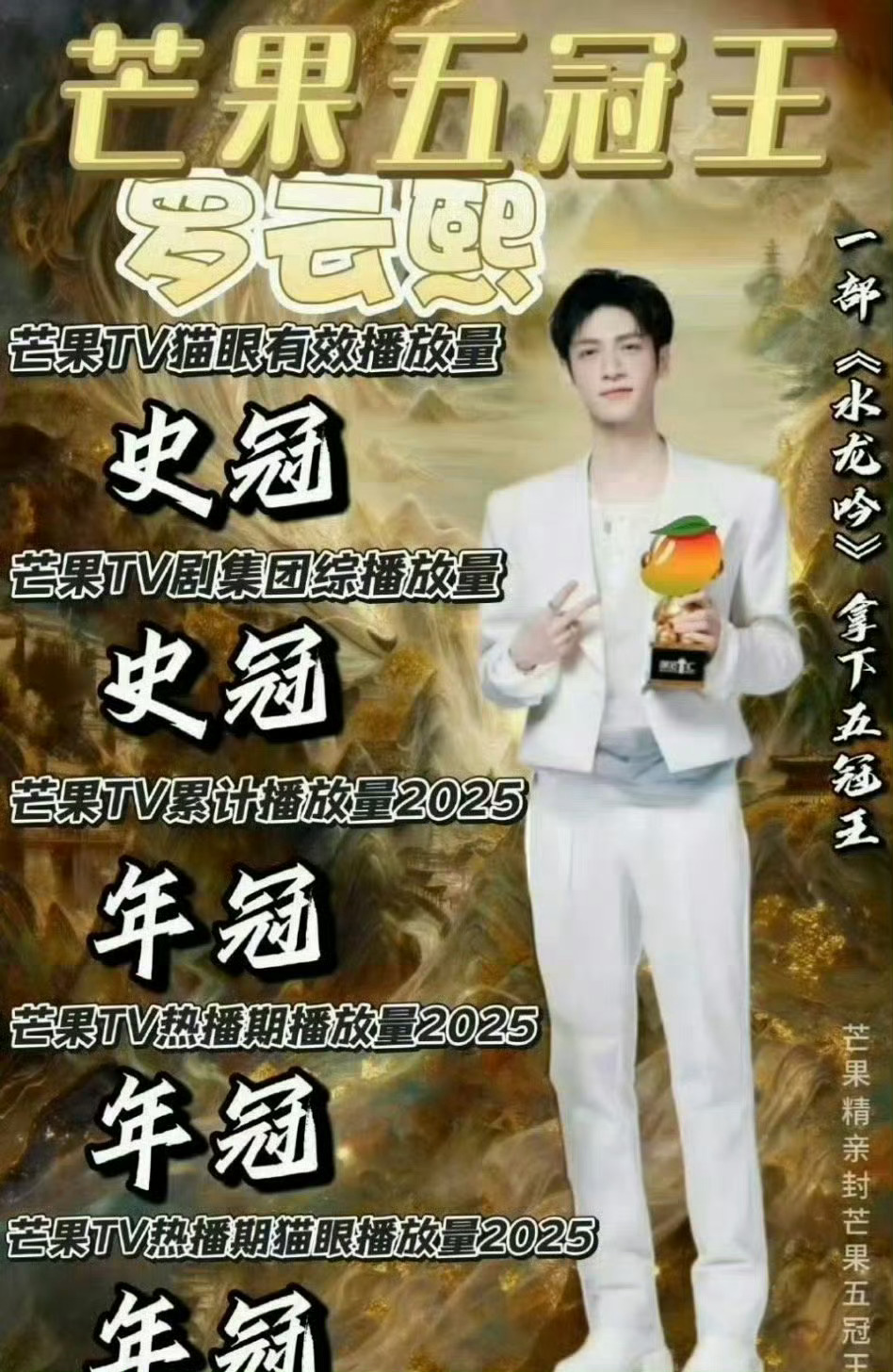 杨紫罗云熙粉丝都说自家是剧王，到底谁才是？杨紫紧急撤回一个白菊国色芳华年度剧王含