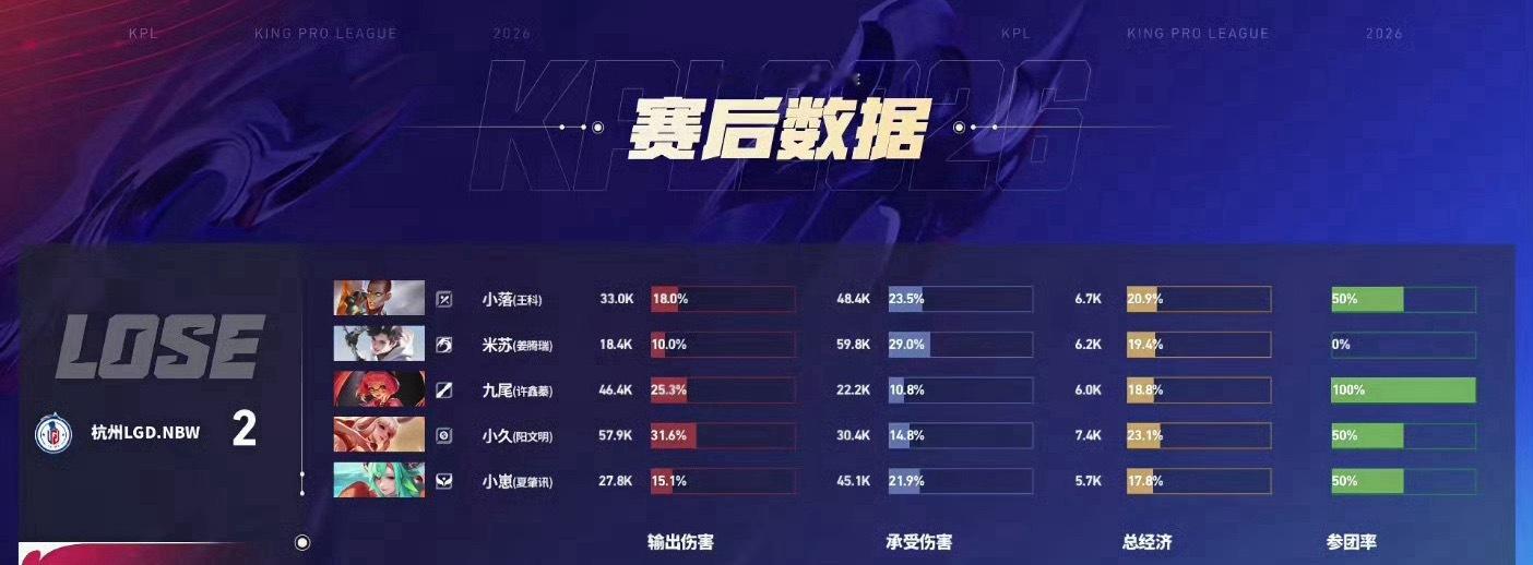 我对这个百分百参团的安琪拉说不出一点重话… 