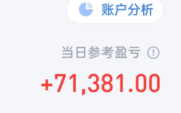上证指数终于红了，各股普涨。

我的5个票全红，今天浮盈7w1吃大肉了。

3月