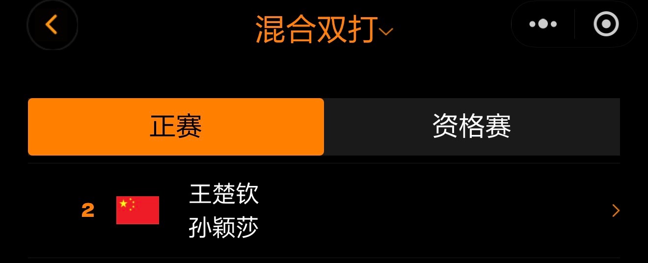 WTT中国大满贯｜报名新增▪️混双：王楚钦/孙颖莎莎头一切顺利👏 ​​​