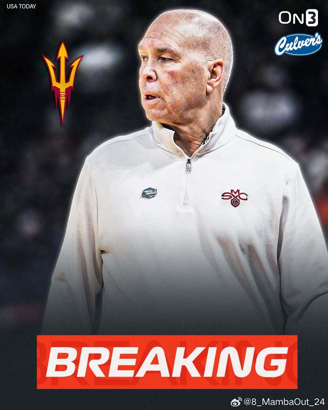 亚利桑那州立大学将聘请圣玛丽学院男篮主教练兰迪·贝内特(Randy Bennet