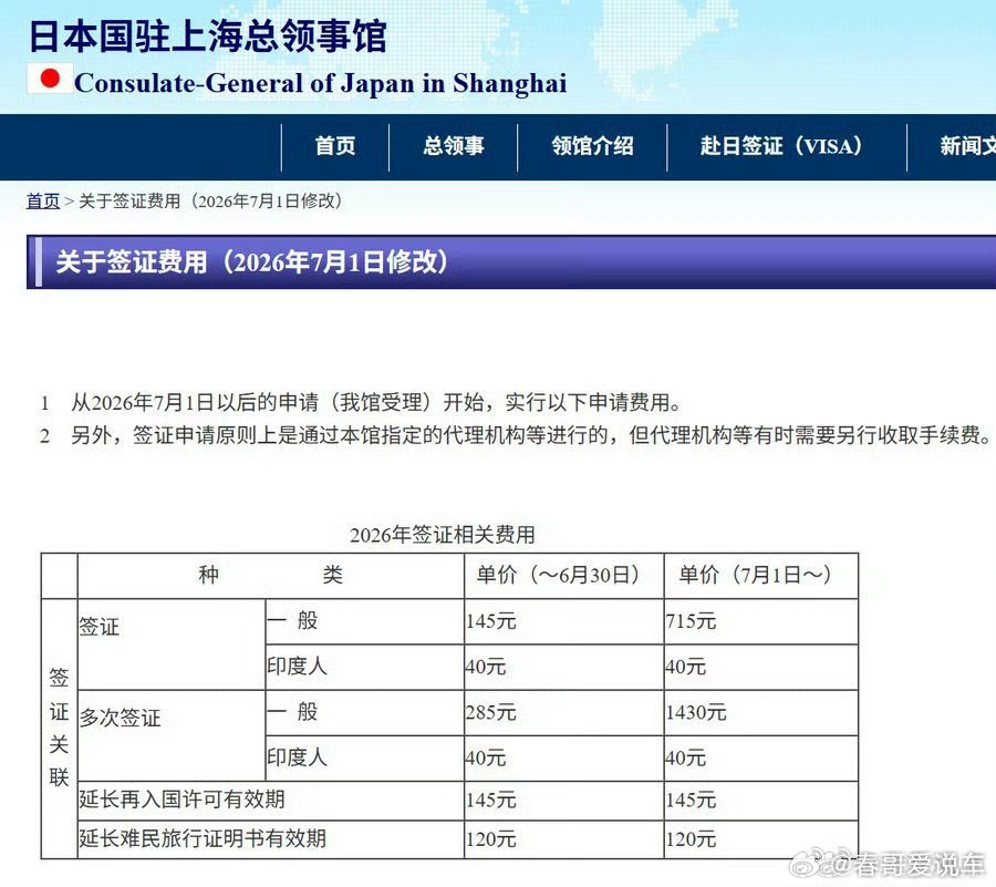 中国人赴日签证715元印度40元小日本这么喜欢阿三呀，阿三签证才40元 