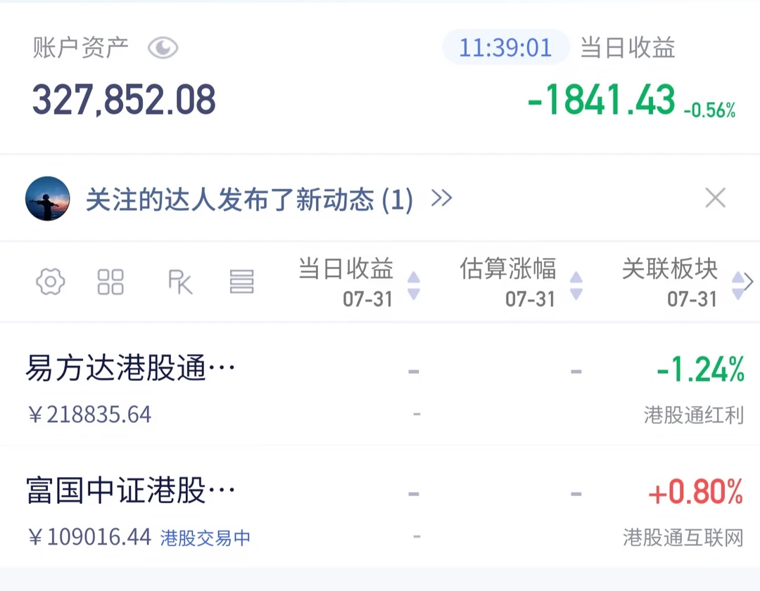 7.31｜科技大涨！