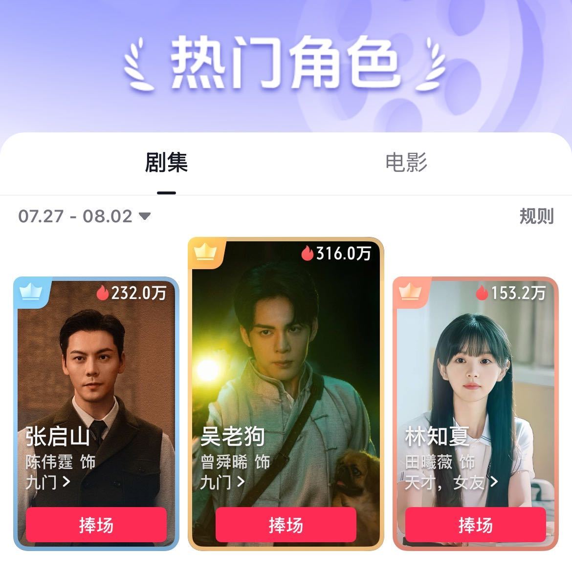曾舜晞曾舜晞爆剧红利 好演员+好作品一定会有好结果啊！九门开播后曾舜晞吴老狗角色