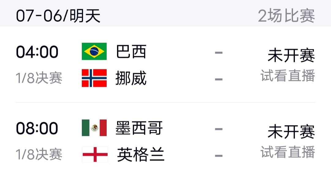 我来聊一聊明天的两场1/8决赛，先聊第一场：巴西vs挪威。挪威这届杯赛的发挥，相