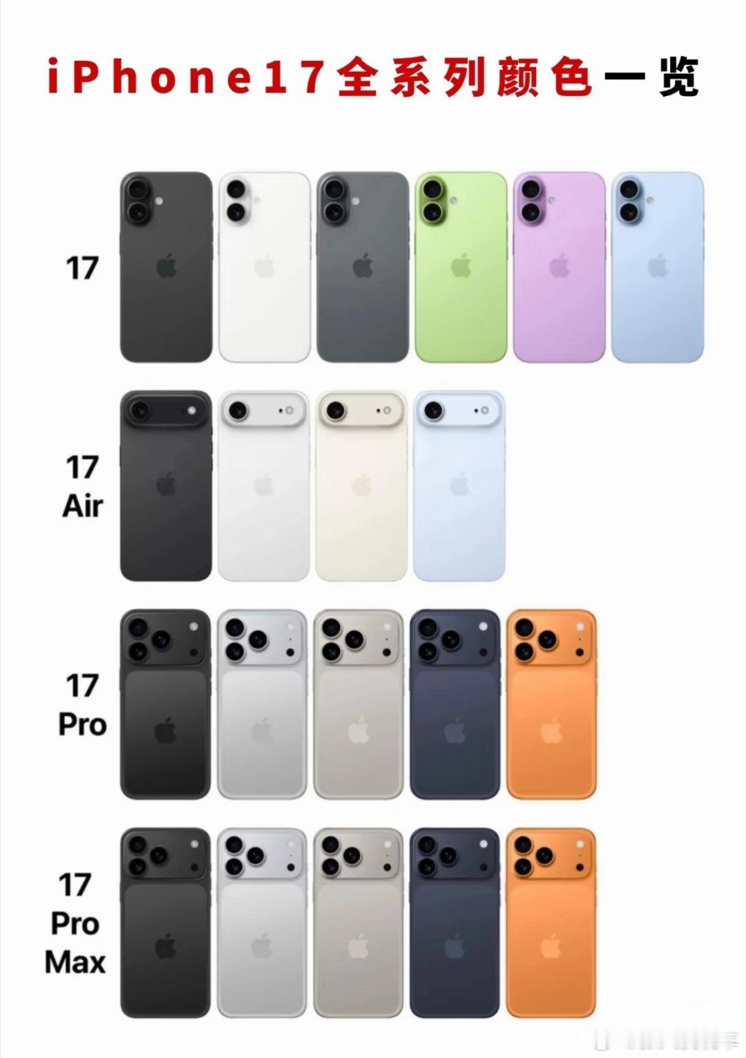 看完17感觉我16pro还能再战两年[doge]iPhone17全系价格曝光 ​