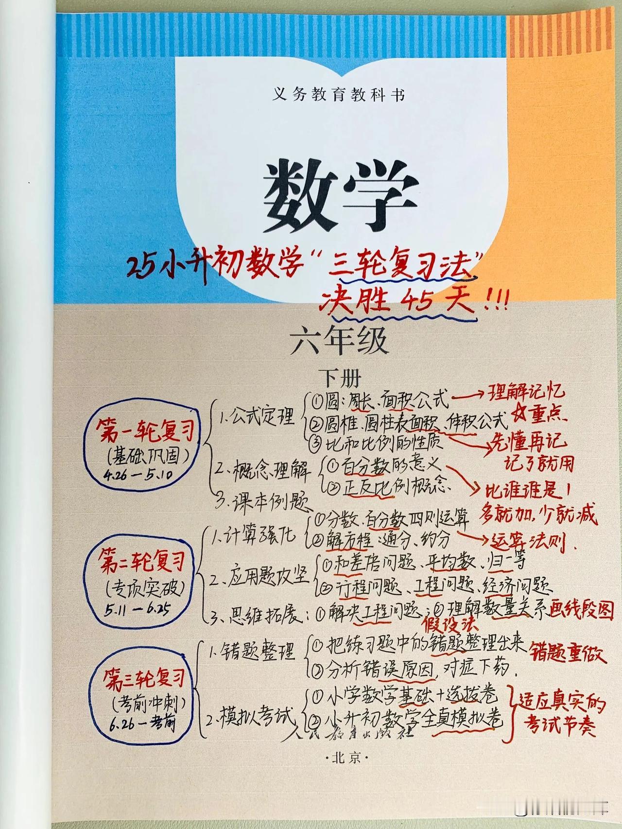 被六下家长反复追问的小升初数学3轮复习法