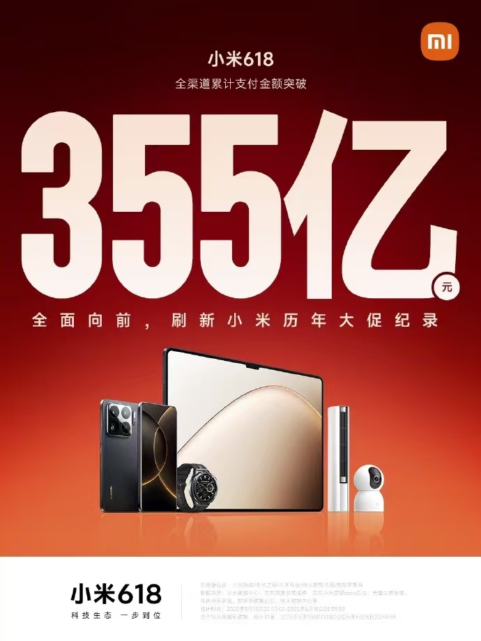 小米618太稳了，又又又刷新了历史记录，355亿了已经是，不但把人车家全生态的势