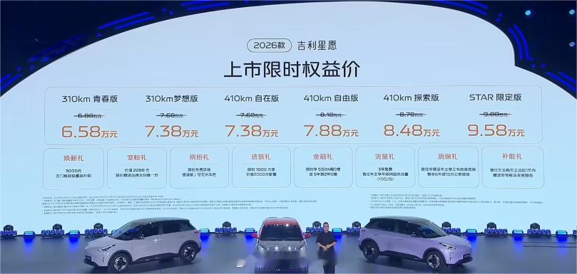 2026款吉利星愿今晚正式上市 限时售价6.58万起1️⃣ 价格：共推6款配置，