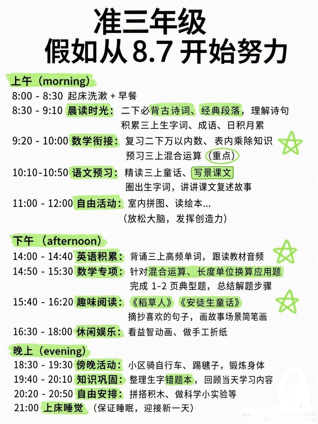准三年级假如今天开始学习 