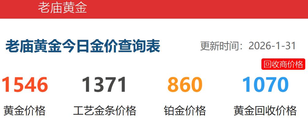 如果黄金暴跌,你会买吗?
随着黑色星期五，
外盘金银的大暴跌，
周六国内黄金饰品