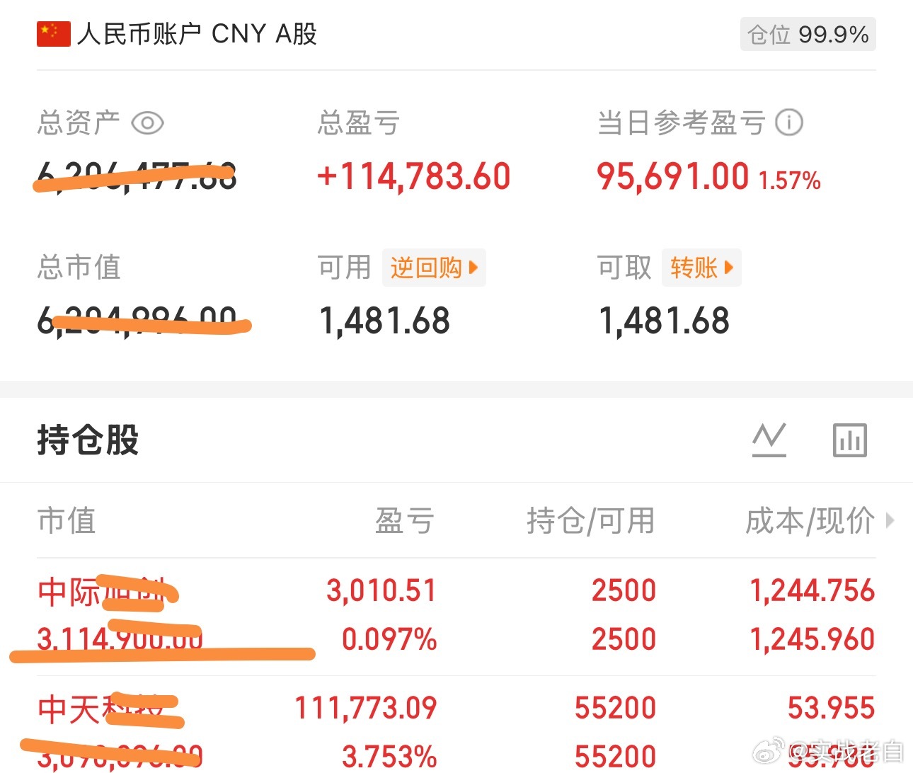 早上好，昨天下午打野的中天今天macd突破新高，估计能上2k市值