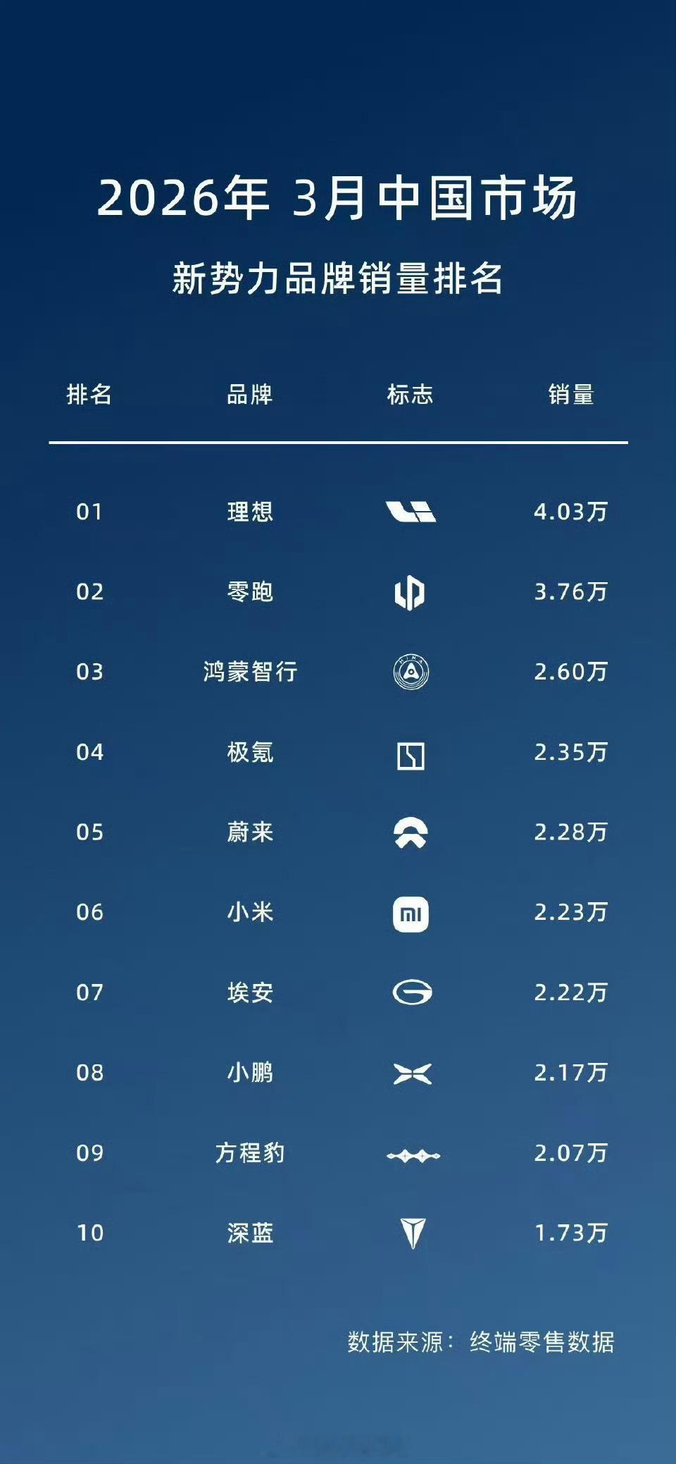 不要被类似“中国市场”这种精心设计过的定语迷惑了双眼，不靠限定词圈出来的支棱，才