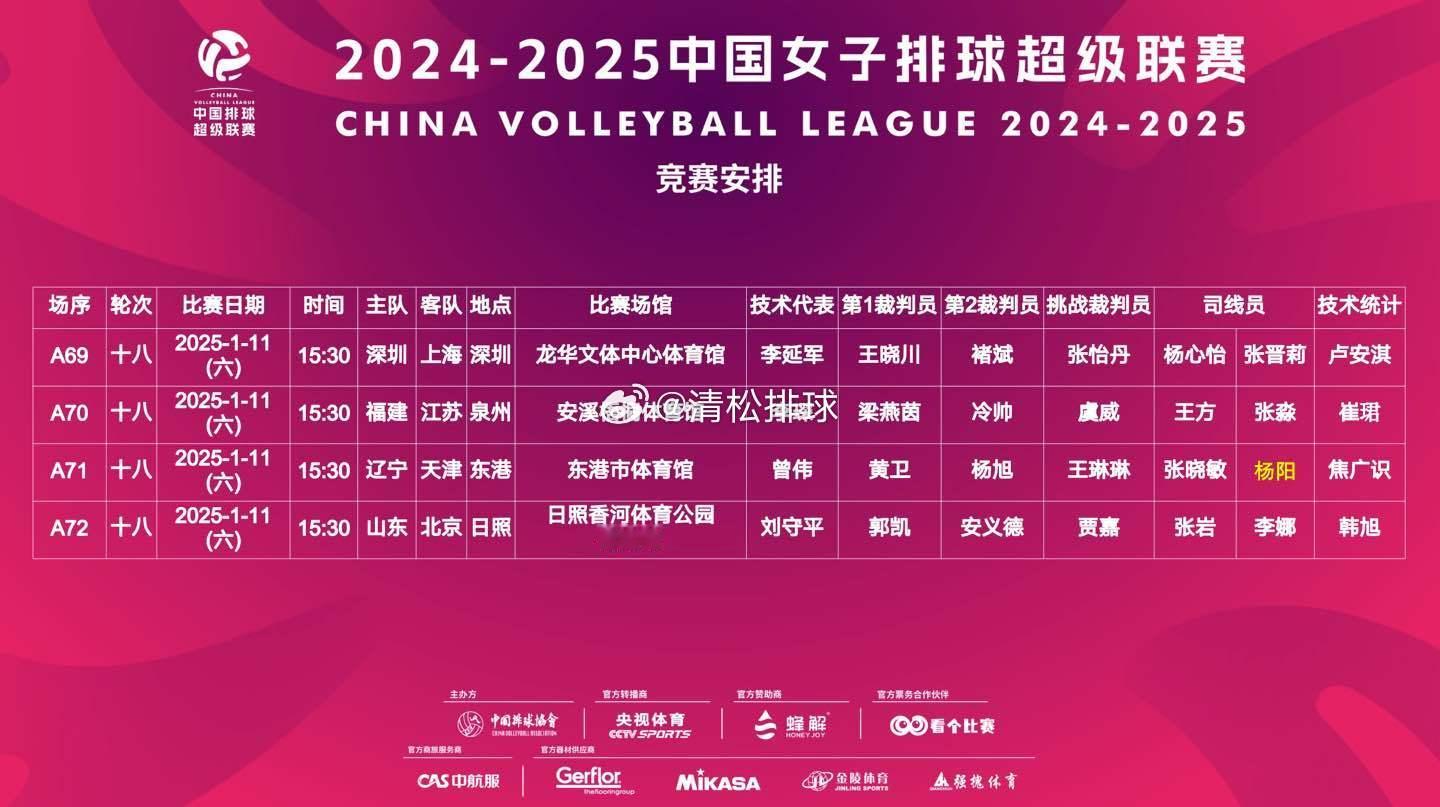 【赛程】2024-2025中国女排超级联赛A级季后赛第十八轮赛程（1.11 周六