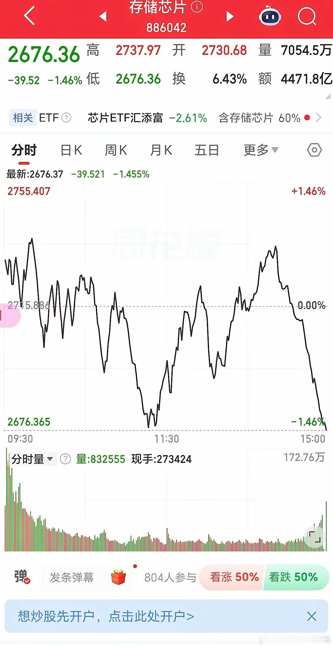 今天的大盘，你们有没有发现有种让你完全看不懂的感觉？不知道意图如何？高开低走就不