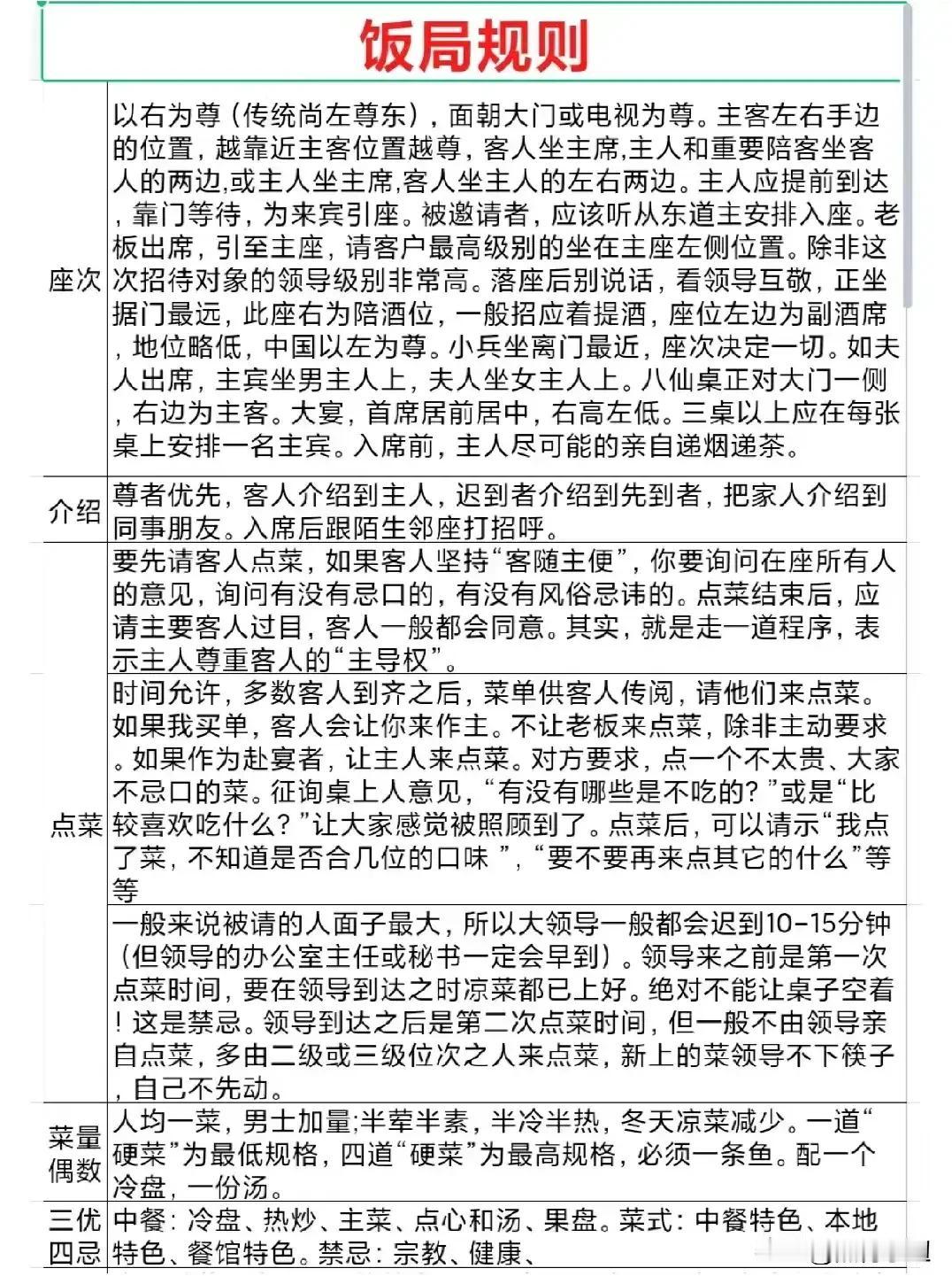 这是我见过整理最全的饭局规则，什么座次、点菜、介绍、敬酒、斟酒、拒酒、结束语等，