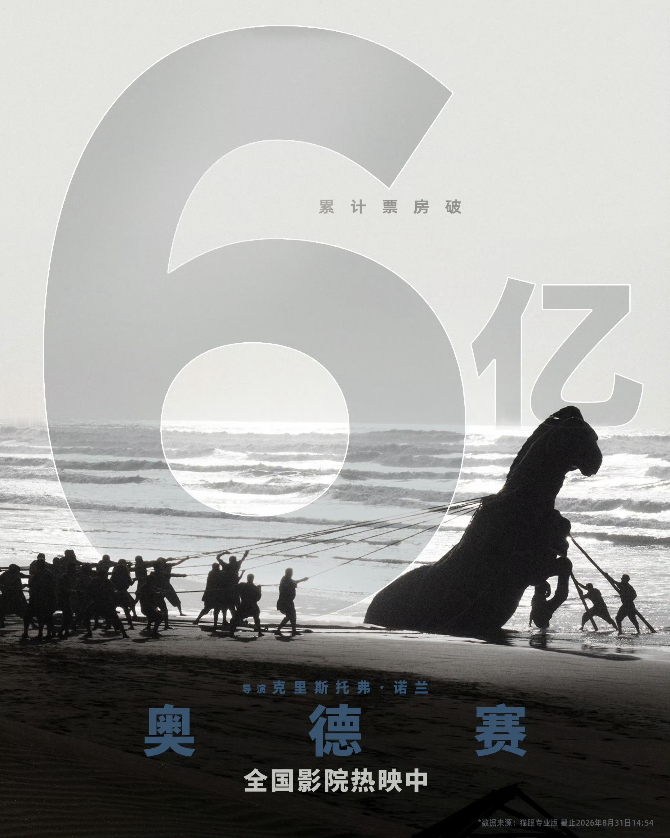 【福利】诺兰《奥德赛》内地票房破6亿[666] 观影人次1125万[666] 豆