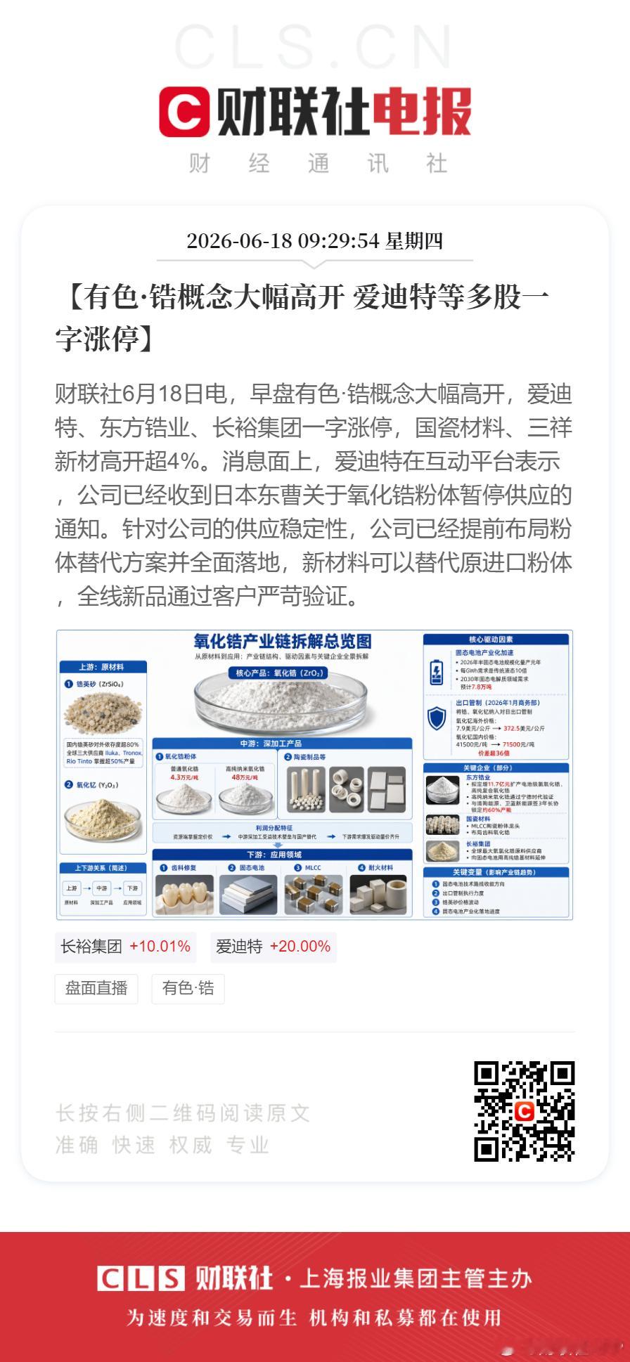 【有色板块早盘异动 铜、锆概念表现活跃】财联社6月18日电，早盘有色·锆概念大幅