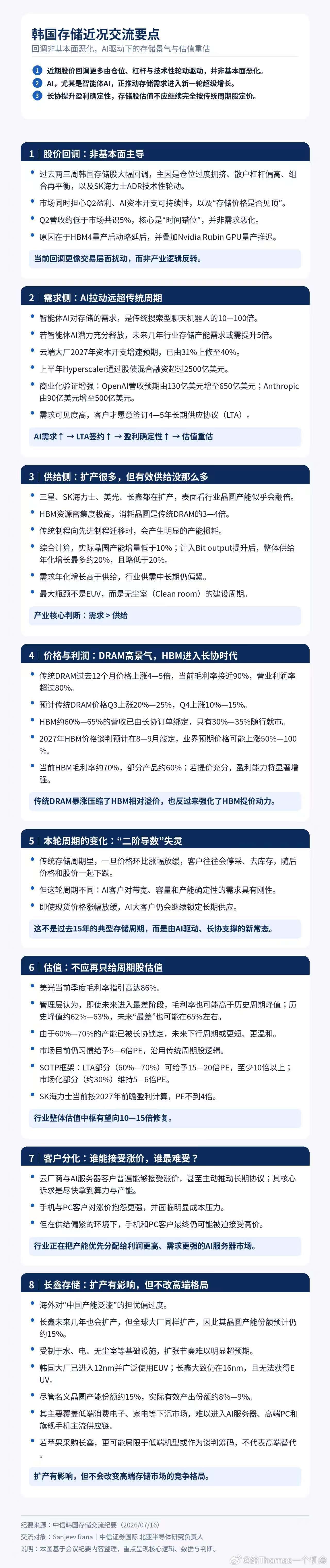 转发中信韩存纪要，还是比较客观的，现在因为去杠杆，压制了全场存储包括ai硬件的估