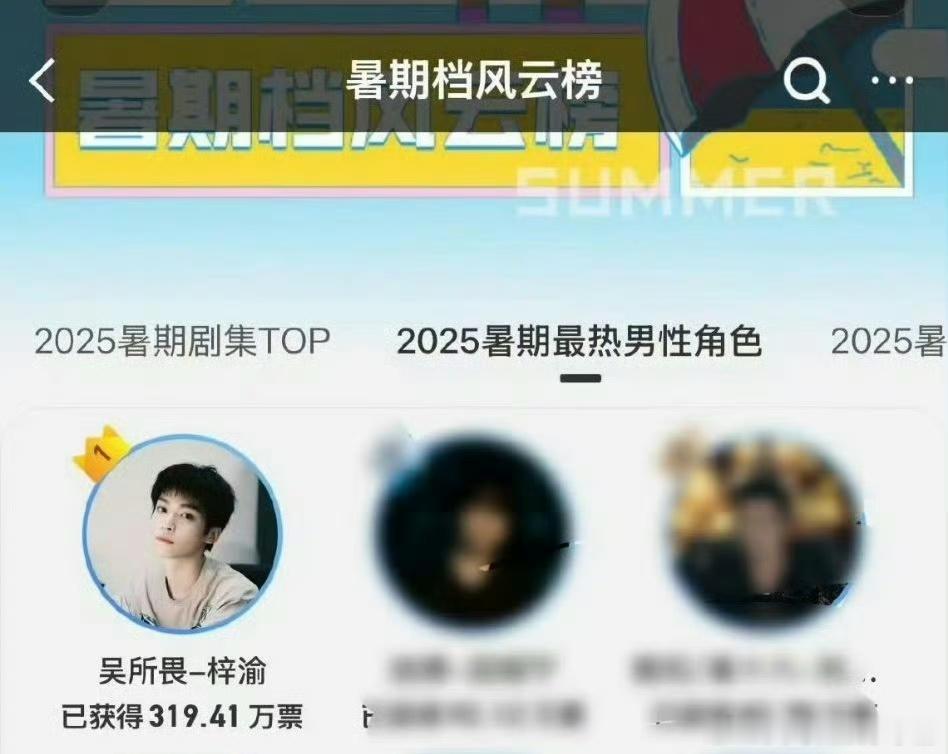 暑期档风云榜2025暑期最热男性角色梓渝第一🔥 ​​​