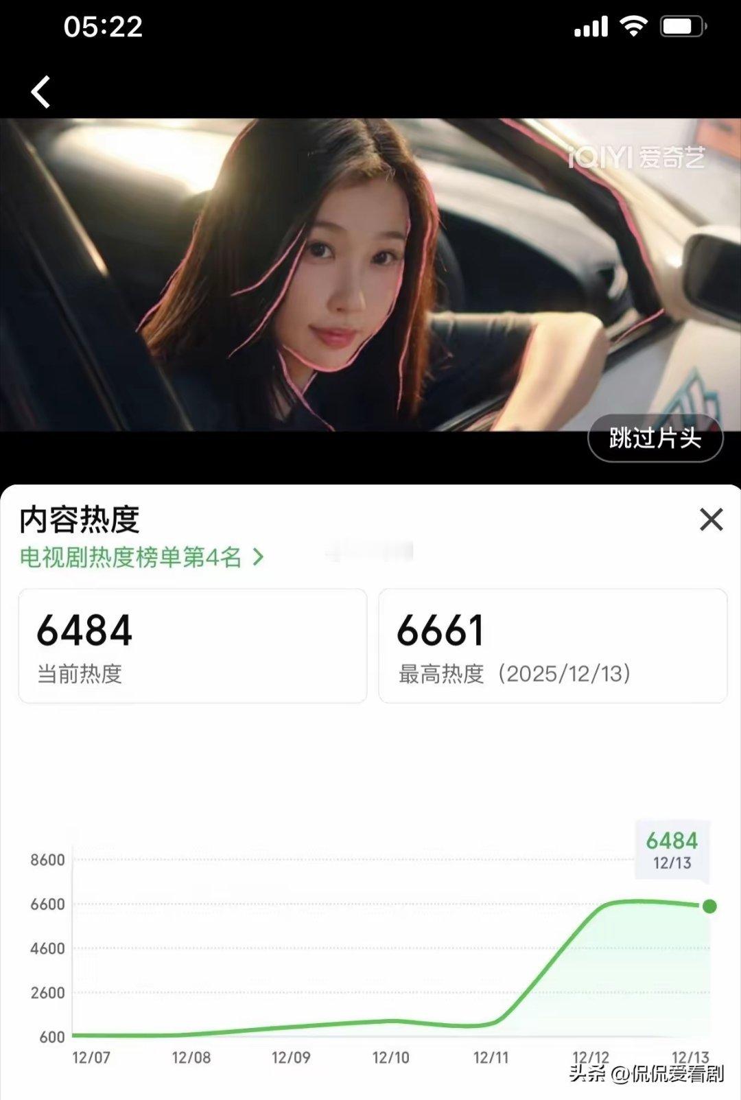 成毅的粉丝想必也是懵了吧明明是《长安二十四计》的主场结果却被一场“空降”狠狠截胡