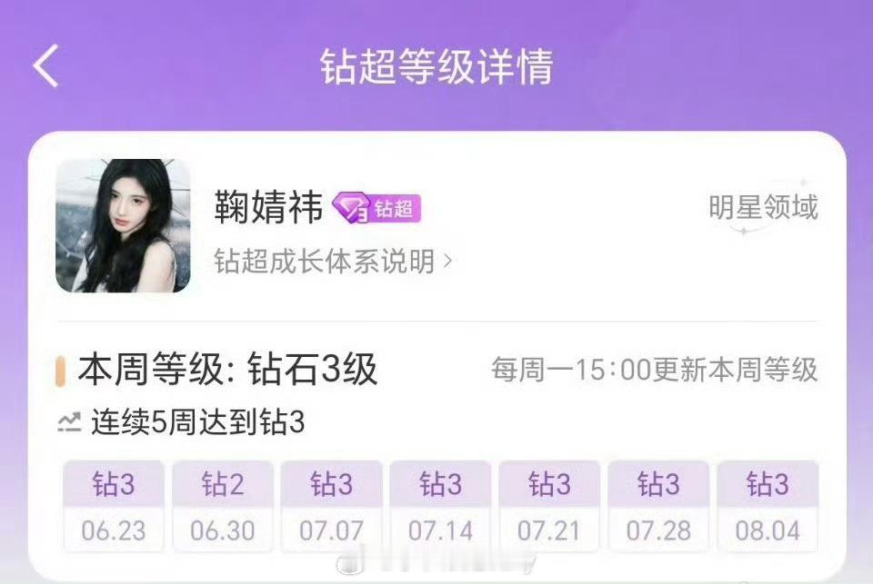 鞠婧祎超话连续5周钻超3[哇] ​​​