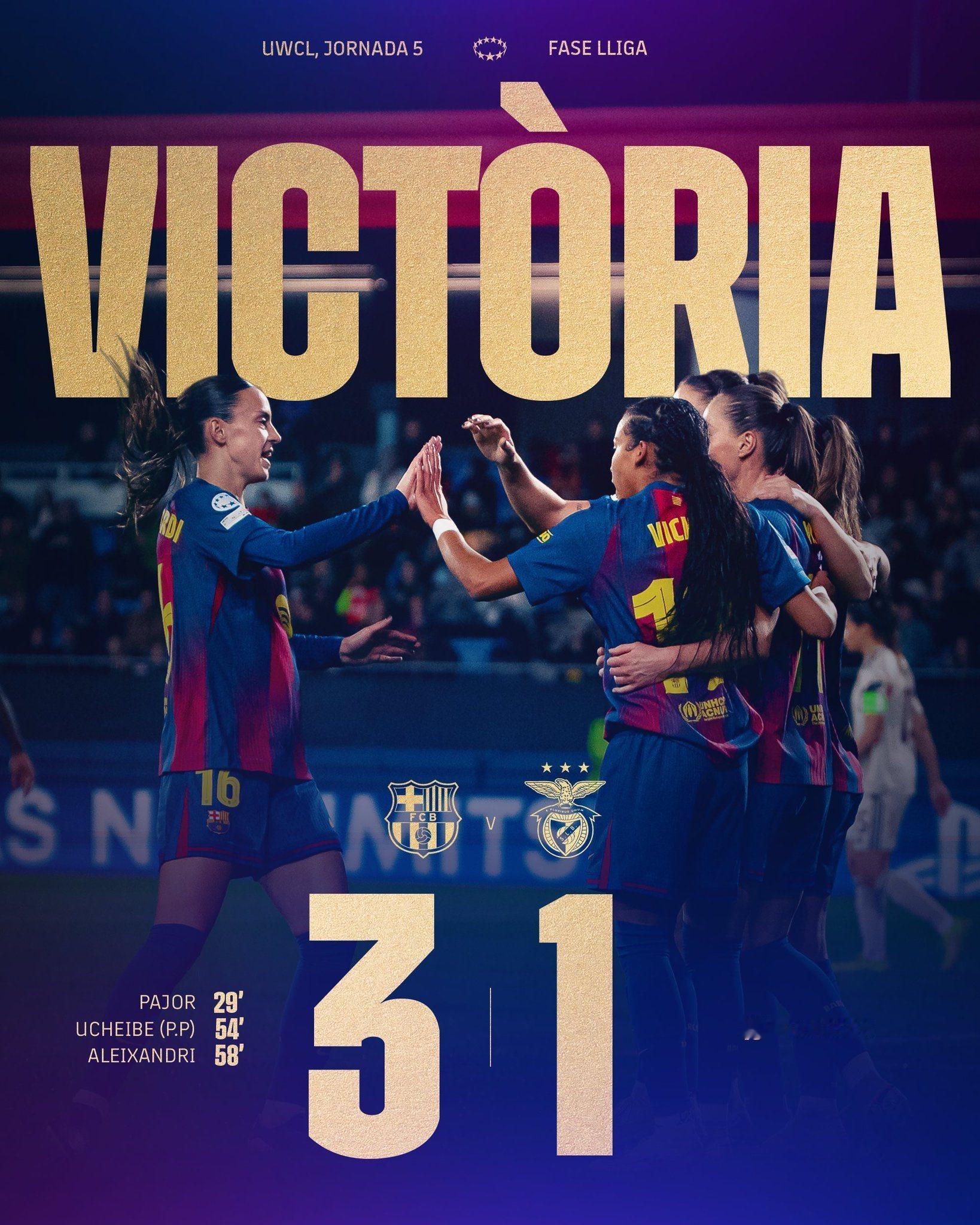 巴萨女足昨晚3-1轻取本菲卡女足。巴萨热点现场欧冠联赛