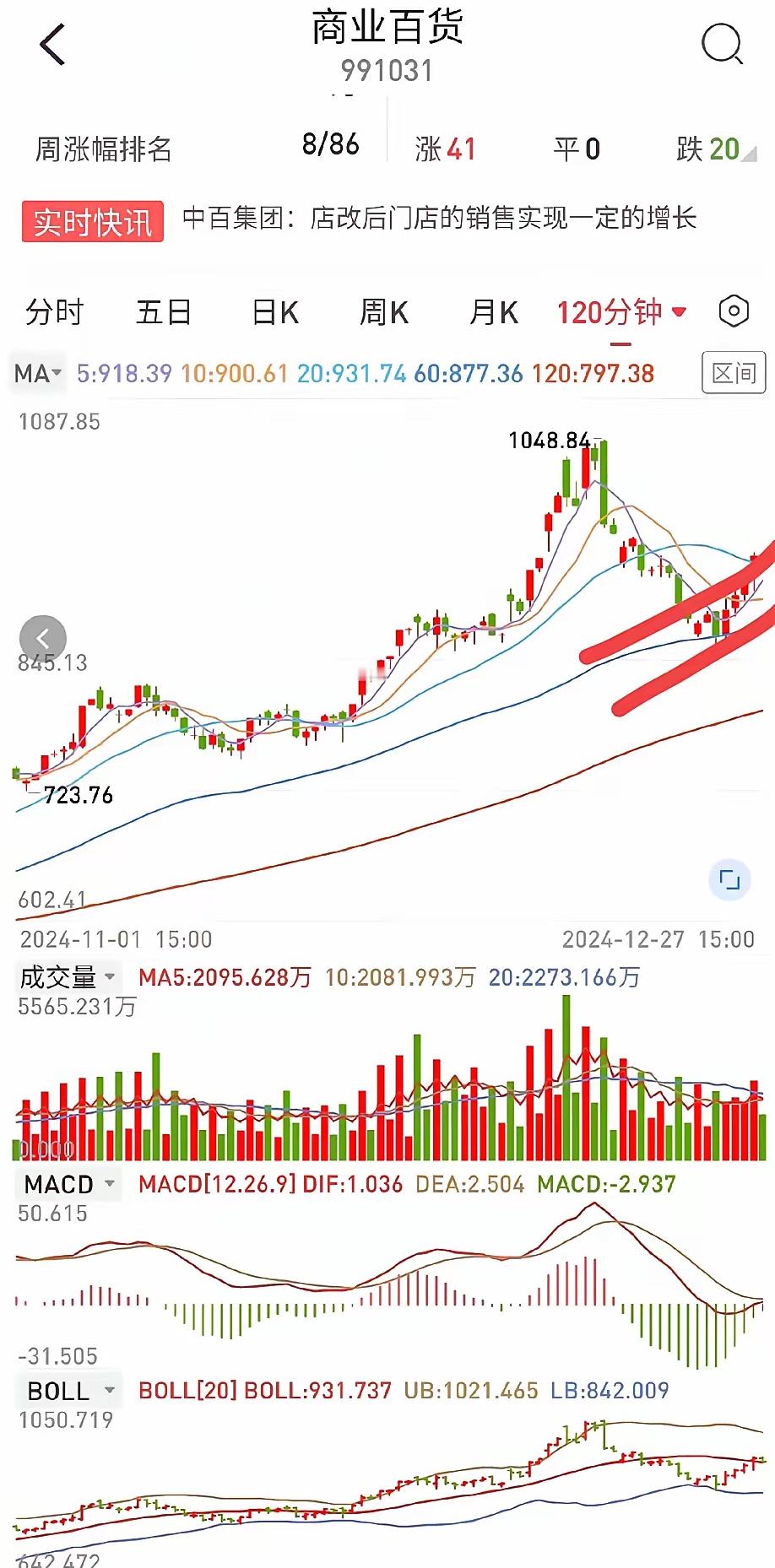 股市明天就要开盘了，下周只有4天时间，因为周三元旦休市。那么下周哪些板块可能有行