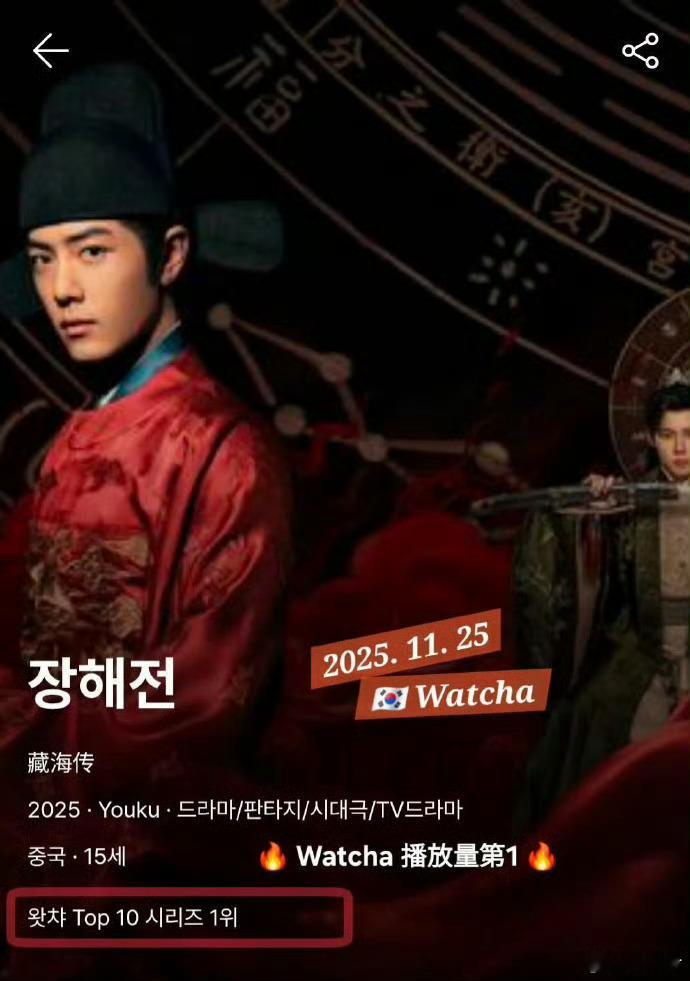 藏海传韩国三平台登顶 《藏海传》韩国大爆！三大视频平台人气榜登顶！SK Btv、
