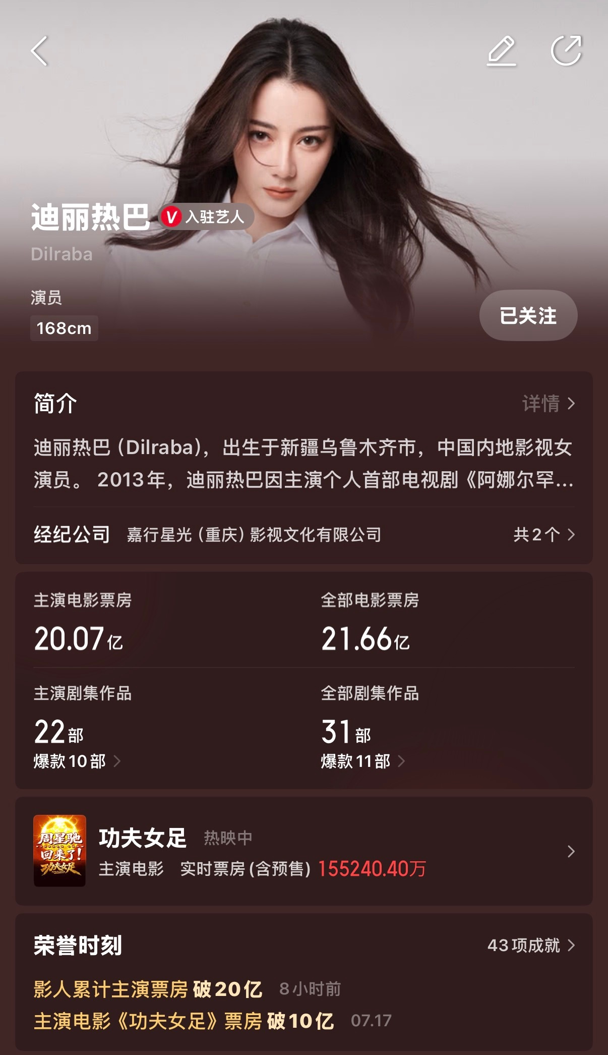 迪丽热巴主演电影票房突破20亿，多部一番二番作品均破亿。有主流奖项，有大爆电影有