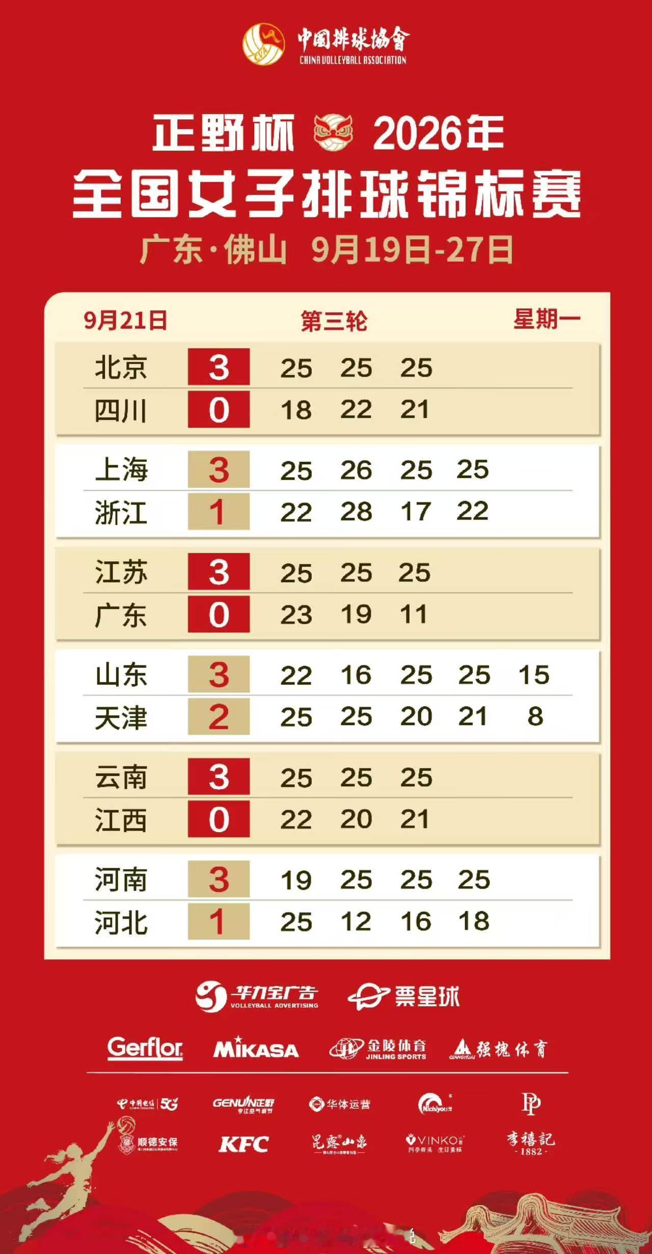 昨日赛果2026年全国女排锦标赛 ​​​