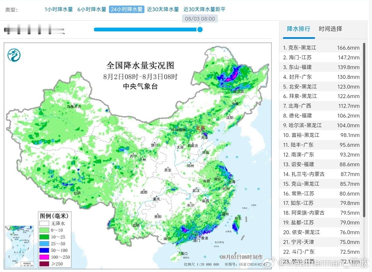 【强降雨和强对流】昨天到今晨，东北华北，华东华南出现大范围降雨，并伴随短时强降雨