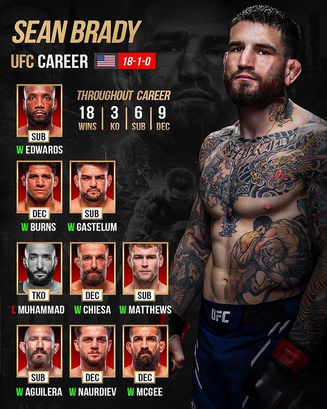 本周日ufc次中量级新老势力关键对决🔥。18战不败主打站立重击的新星...