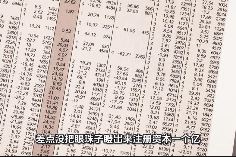 注册1个亿的老公司，老板突然拉我入股，一查时间我惊了

前阵子接到一个老熟人电话