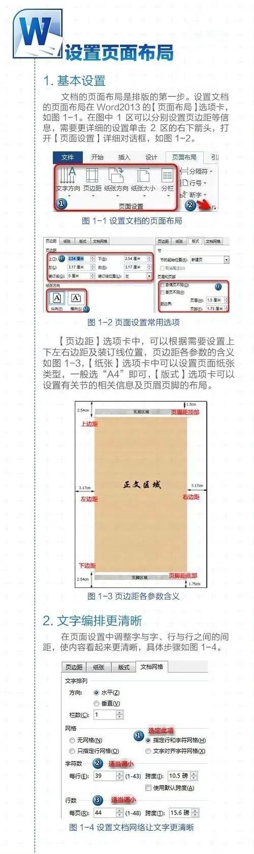 一次解决Word排版问题