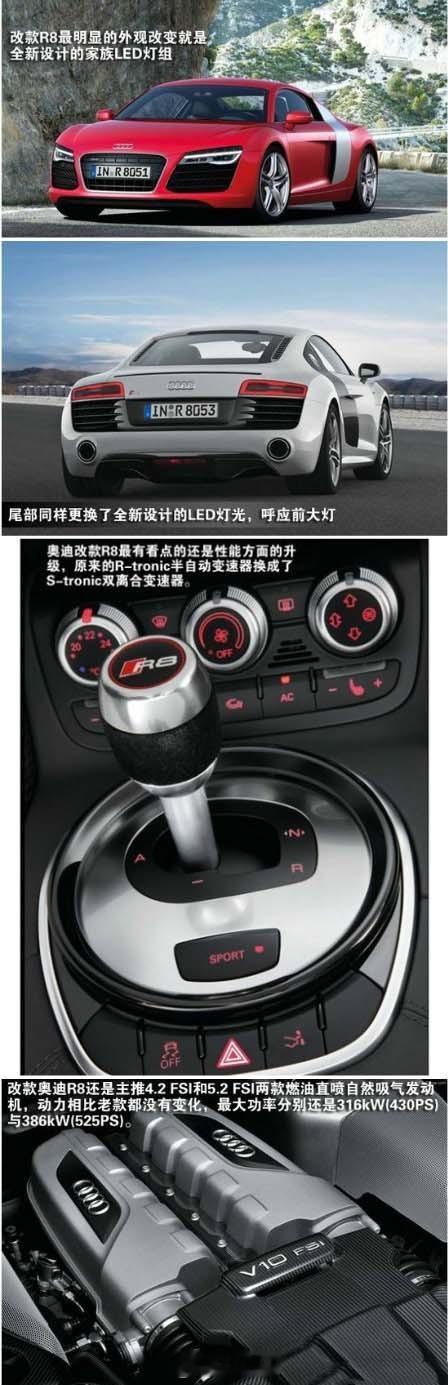 【改款奥迪R8售价曝光 约售71万起】近日，奥迪在北美市场正式公布了2014款奥