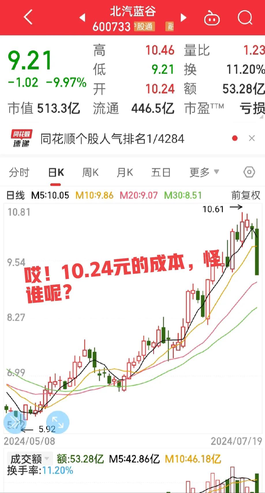 北汽蓝谷，
我真的佩服，
看着股票在五分钟之内直线跌停，当时的想法竟然是，

哎