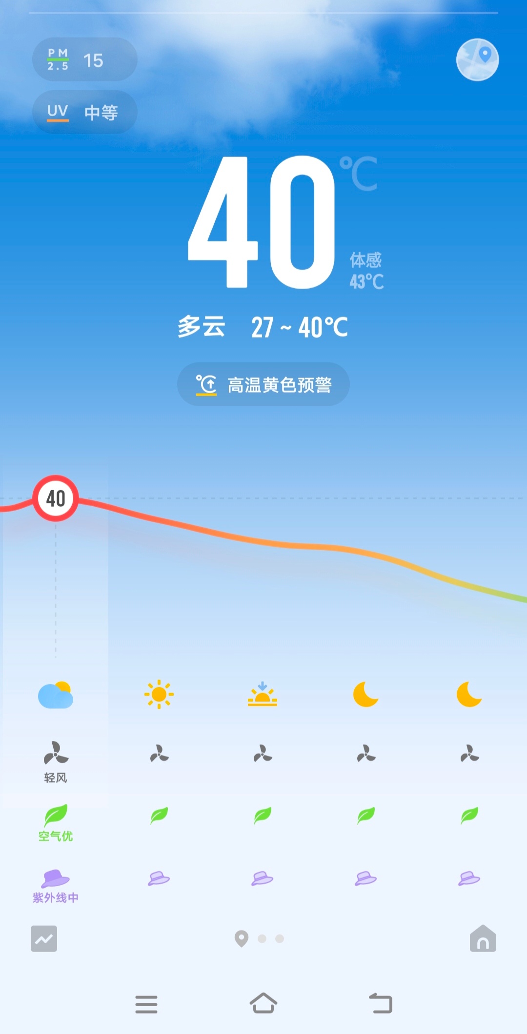 求求了四川 