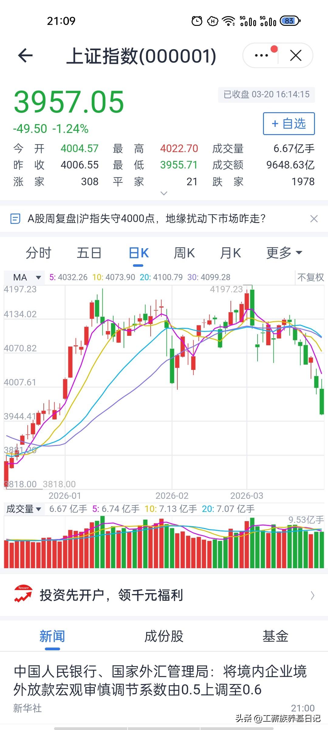 同为科技板块，为啥新能源车和机器人表现差这么多？
虽然同样都归属于科技赛道，但就