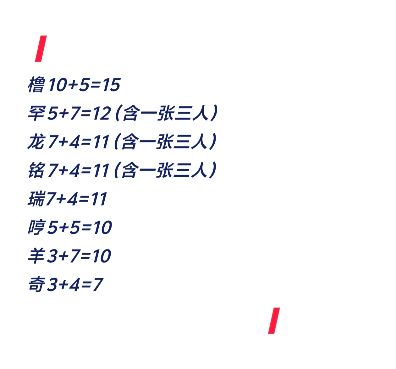 【TF四代】TF家族音乐会 二开 合适不合适CP合照拉表：王橹杰 > 陈思罕 >
