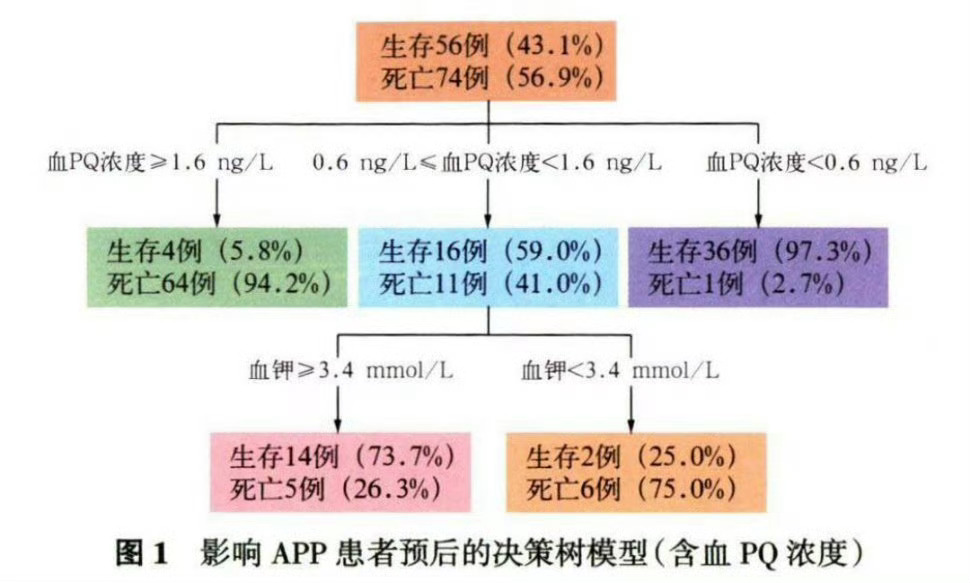 两子非亲生男子称会和堂哥干到底¹ 同样是搞堂哥的女人，态度很不一样。看过一个真实