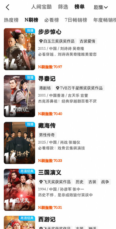 肖战藏海传优酷N刷榜，藏海传的含金量我看看谁还不知道啦，这个关于藏海的故事值得反