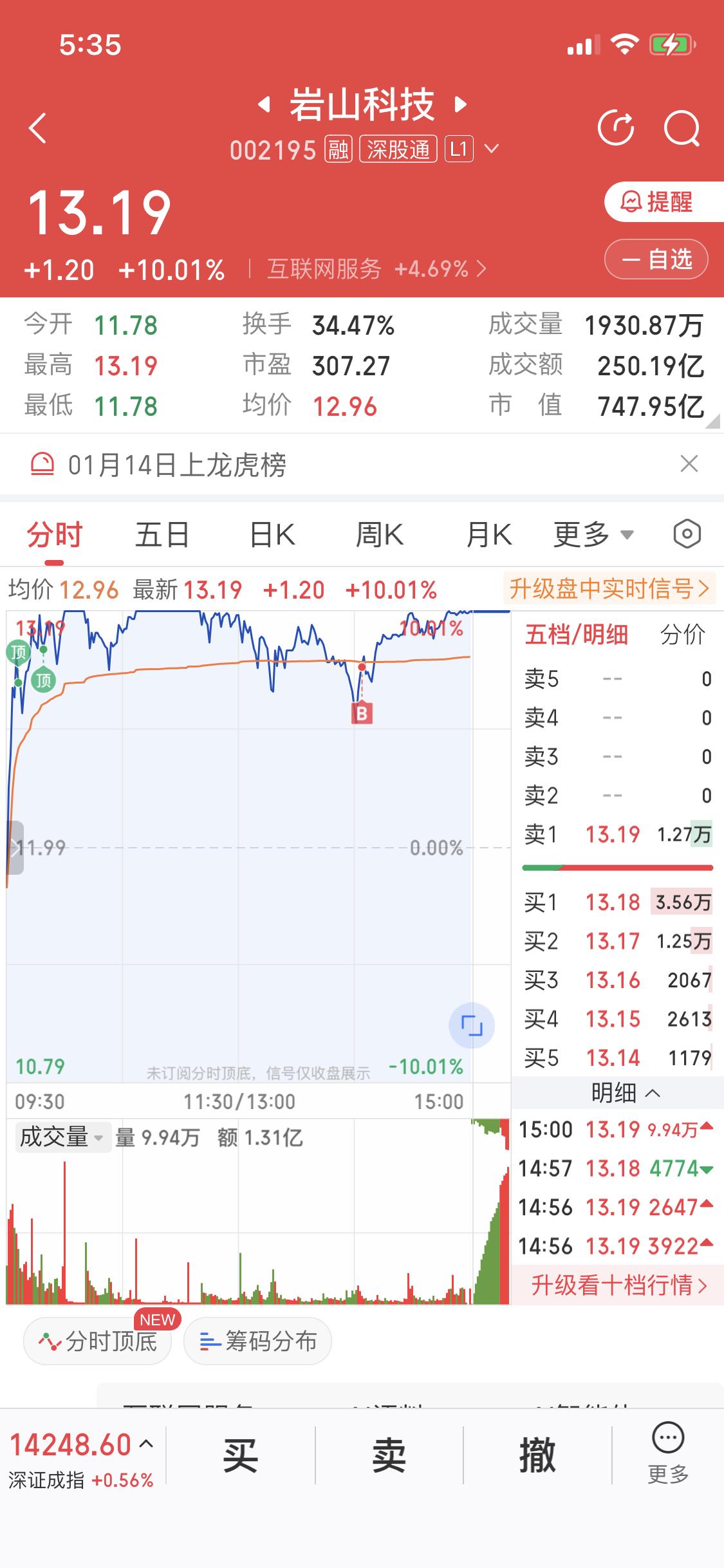 1月15日盘前策略，今天是本周最精彩的一集，老王商业航天和新王Al应用之间的PK