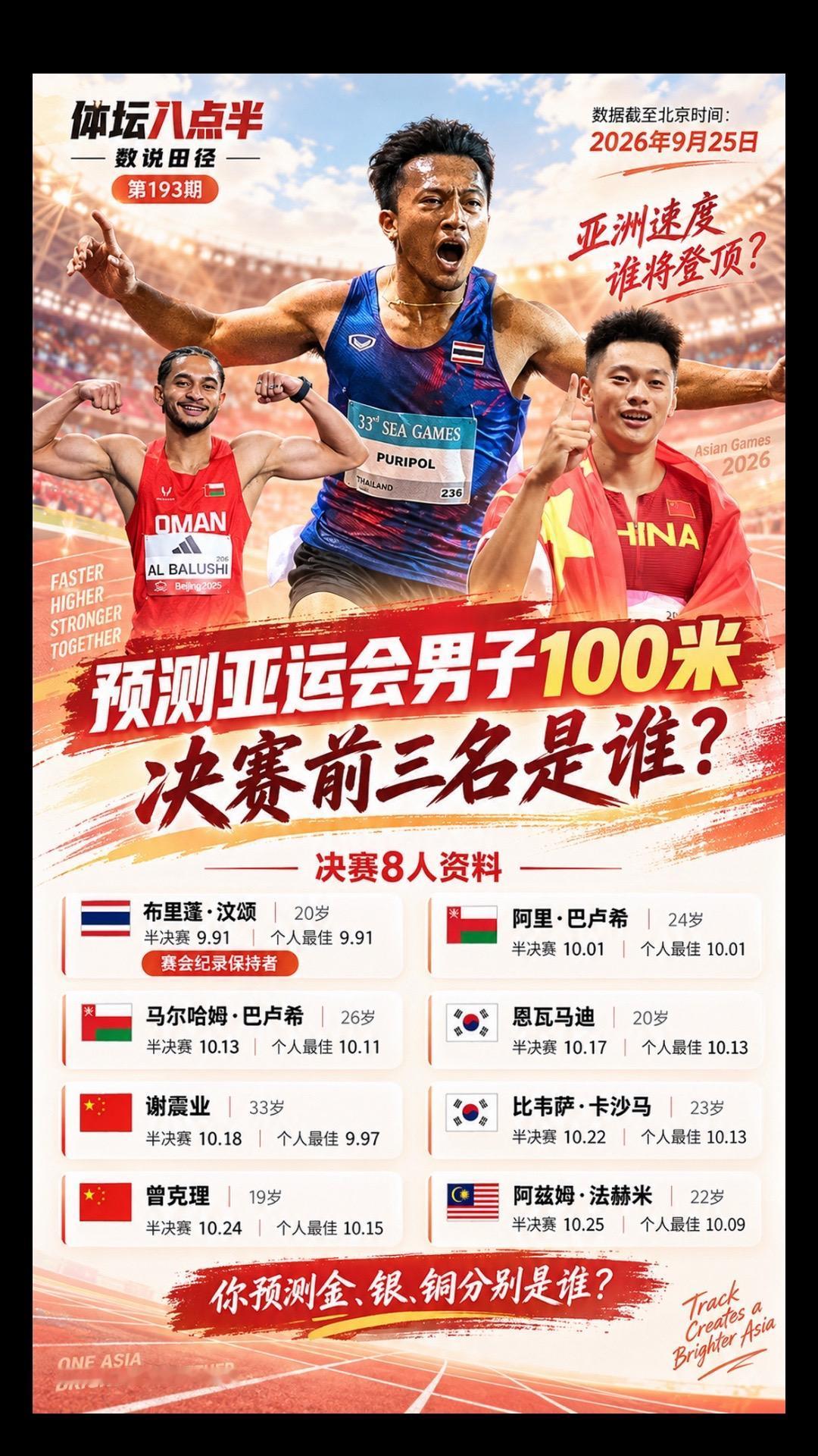 亚运会百米决赛！谢震业能否获得奖牌?亚运会 谢震业 曾克理 跑步