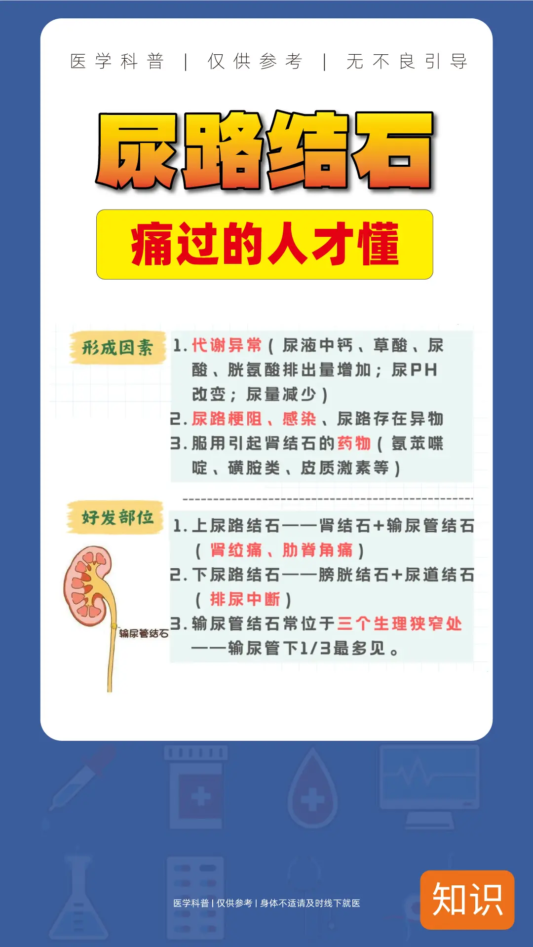 尿路结石！！痛过的人才知道！