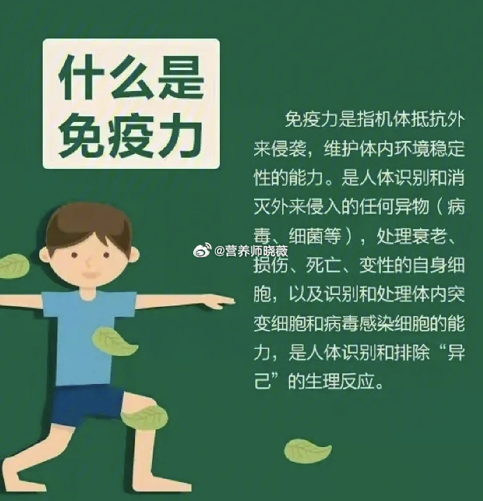 #你的免疫力是怎么变没的##世界强化免疫力日##健闻登顶计划# 免疫力是人体自身