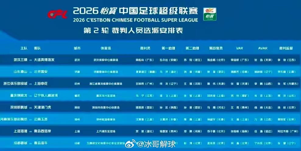 3月13日，中超官方公布第2轮焦点战裁判安排：3月14日15:30山东泰山主场迎