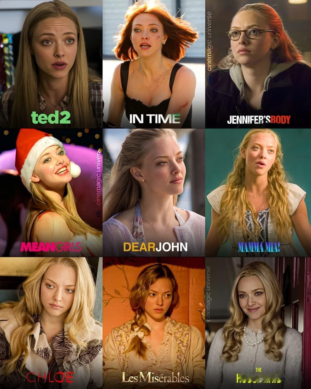 祝美丽而才华横溢的好莱坞演员阿曼达·塞弗里德生日快乐